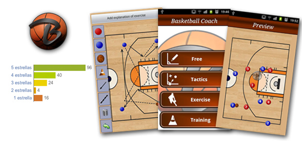 Baloncesto Táctica Pizarra - Apps en Google Play